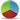 Circle diagram